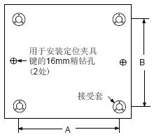 與夾具基座配套的基礎(chǔ)板和夾具板