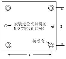 與夾具立柱配套的基礎(chǔ)板和夾具板