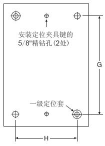 與四面體夾具立柱和T形夾具立柱配套的夾具板