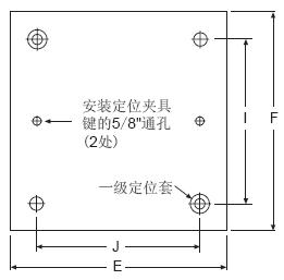 與夾具立柱基礎(chǔ)板配套的夾具板
