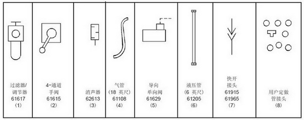 增壓泵安裝工具包